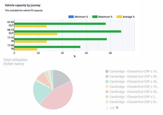 reporting-planing.png