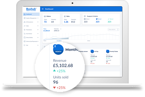 operator-dashboard.png (1)